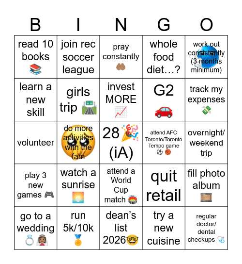 amani’s 2026 bingo card 😗 Bingo Card