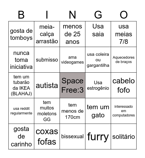 FEMBOY Bingo Card