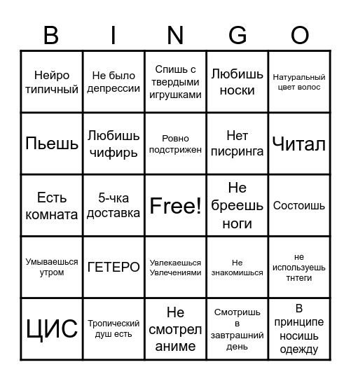 Бинго на сколько ты не-нормис (2050 год) Bingo Card