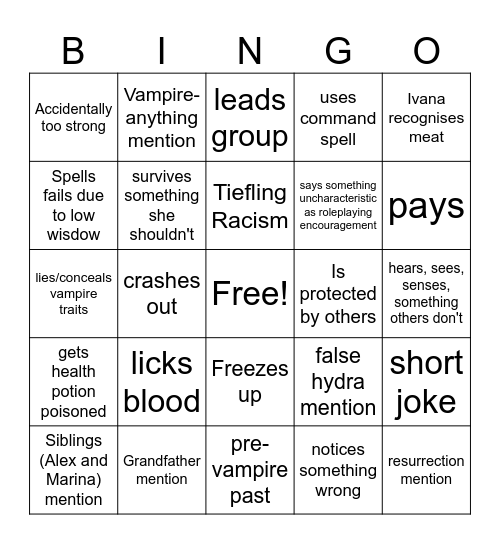 Ivana Bingo Card