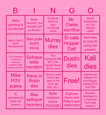 Stranger Things Finale Predictions Bingo Card