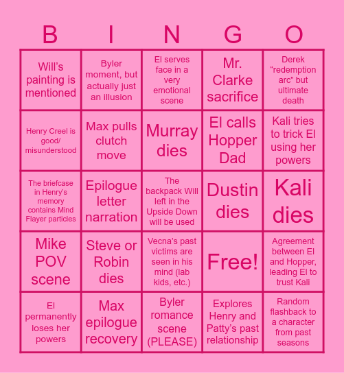 Stranger Things Finale Predictions Bingo Card