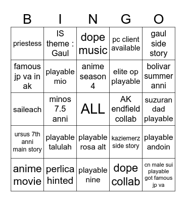 Arknights 2026 Bingo Card