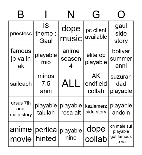 Arknights 2026 Bingo Card