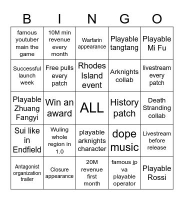 AK Endfield 2026 Bingo Card