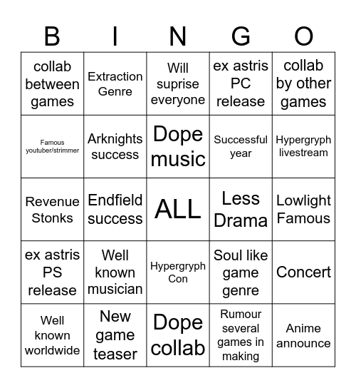 Hypergryph 2026 Bingo Card