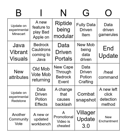 Minecraft 2026 Snapshot Bingo Card