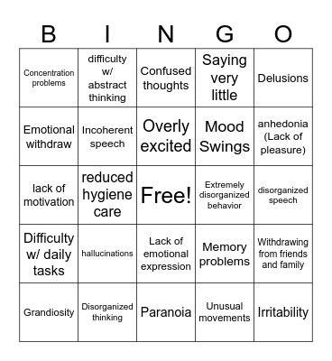 Schizophrenia Bingo Card