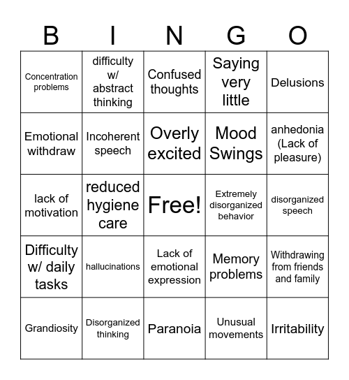 Schizophrenia Bingo Card