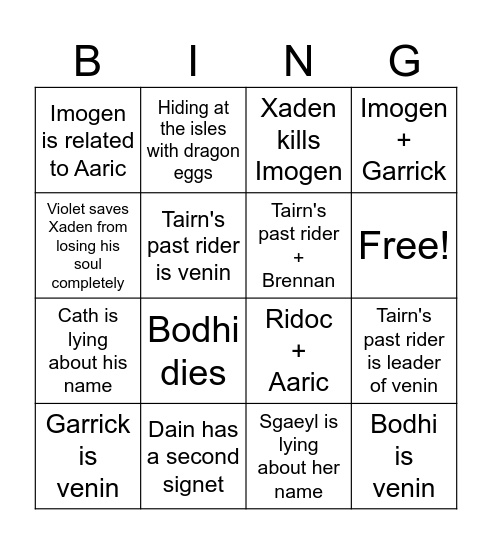 Fourth Wing Book 4 Theories Bingo Card