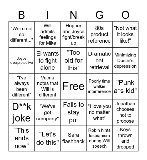 Queer-er Things - H Bingo Card