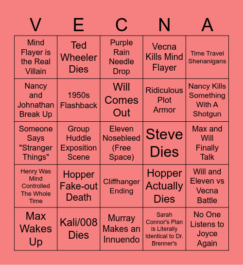 Stranger Things 5 Vol 2 Bingo Card