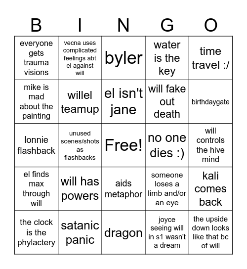 stranger things s5 Bingo Card