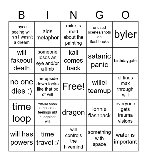 stranger things 5 Bingo Card