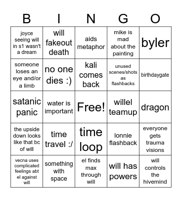 stranger things 5 Bingo Card