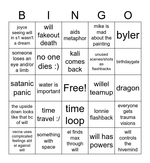 stranger things 5 Bingo Card