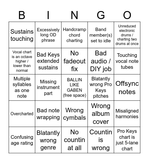 Bad Charting Bingo Card