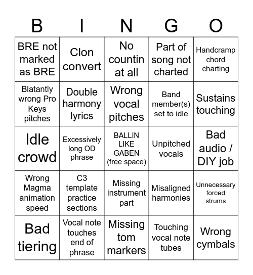 Bad Charting Bingo Card