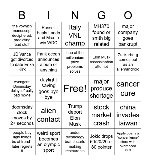 2026 bingo predictions Bingo Card