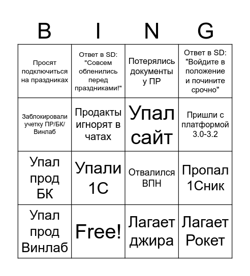 Бинго ТП двух последних дней года Bingo Card