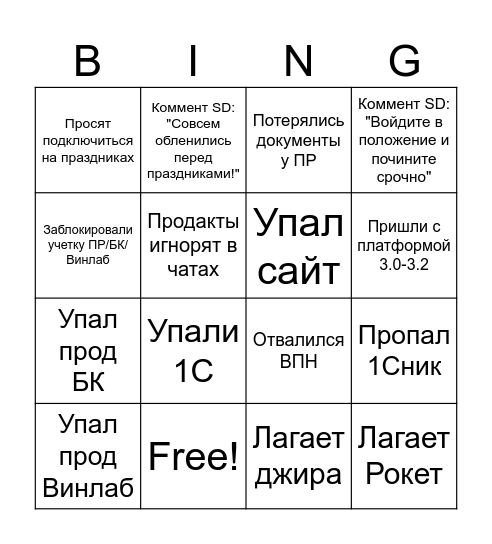 Бинго ТП двух последних дней года Bingo Card