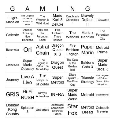 Videospiele 2026 Bingo Card