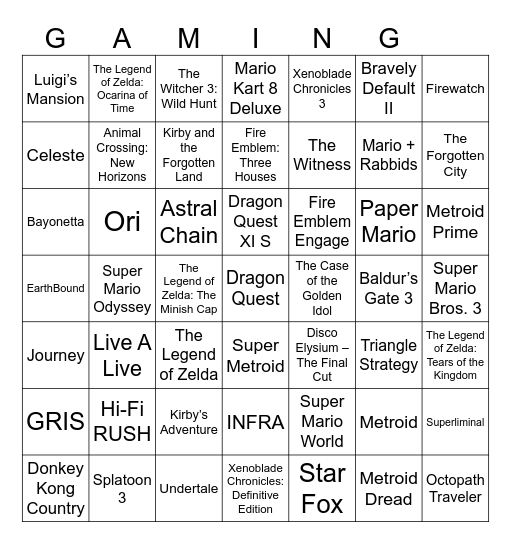 Videospiele 2026 Bingo Card