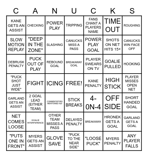HOCKEY BINGO Card