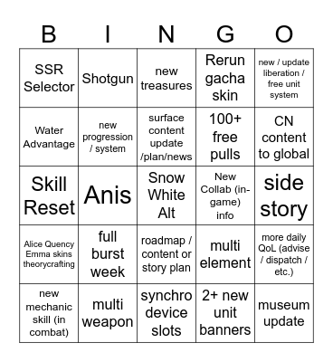 Nikke 2026 New Year Stream Bingo Card