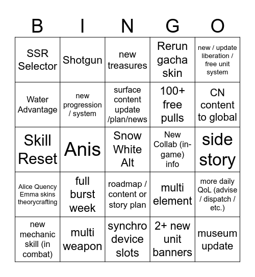 Nikke 2026 New Year Stream Bingo Card