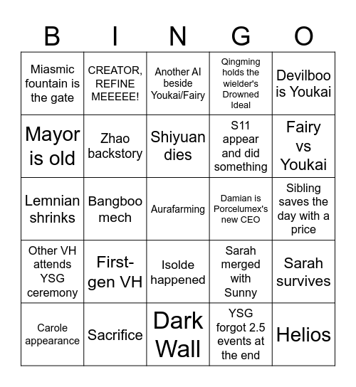 2.5 Predictions Bingo Card