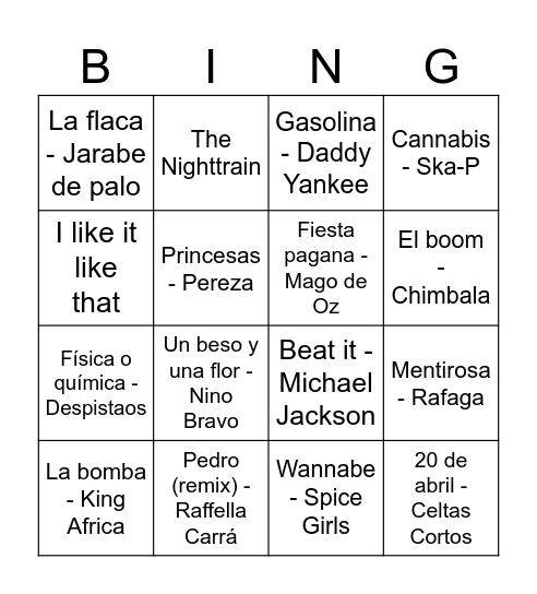 Binguete nochevieja Bingo Card