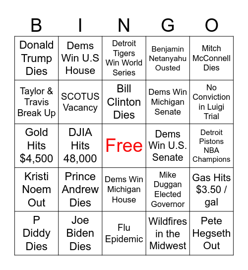 Frank's 2026 Predictions Bingo Card