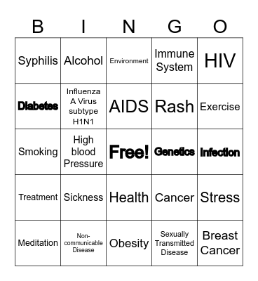 Communicable/Non-communicable Diseases Bingo Card