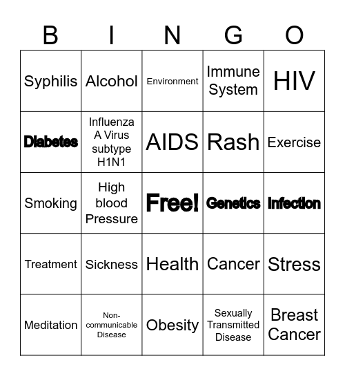 Communicable/Non-communicable Diseases Bingo Card