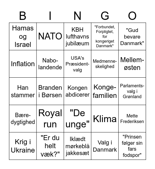 Kongens nytårstale Bingo Card