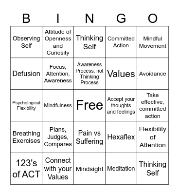 Intro to ACT Bingo Card