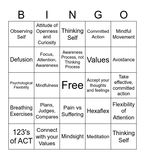 Intro to ACT Bingo Card