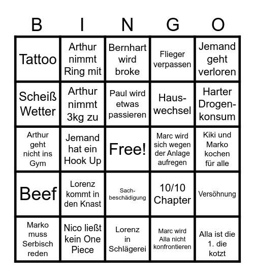 Markos Maturareise Bingo Card