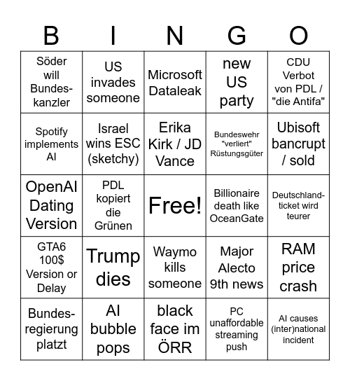 2026 predictions Bingo Card