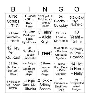 2000s Pop Classics Bingo Card