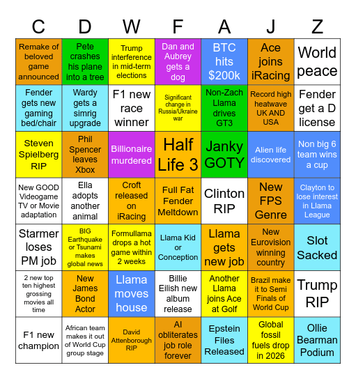 2026 Formullama Bingo Card