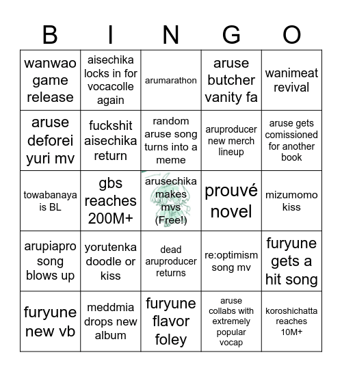 アルセチカ Bingo Card