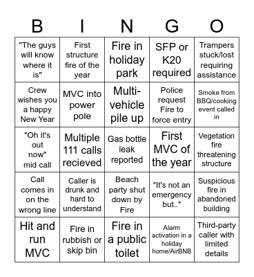 Fire New Years Bingo Card