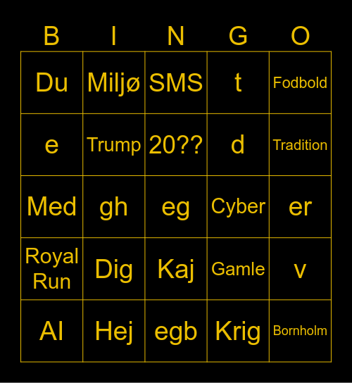 Kongens nytårstale 2025/2026 Bingo Card