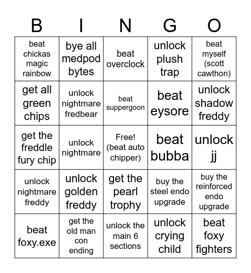 fnaf world refreshed bingo Card