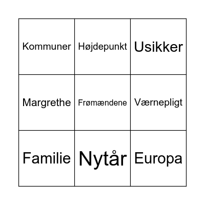 Nytårstalebingo 2025 Bingo Card