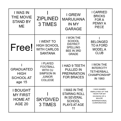 WHO DID THE FOLLOWING AND YOU MUST ADD ONE EXTRA ITEM OF INFORMATION IN EACH BOX Bingo Card