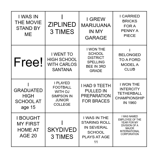 WHO DID THE FOLLOWING AND YOU MUST ADD ONE EXTRA ITEM OF INFORMATION IN EACH BOX Bingo Card