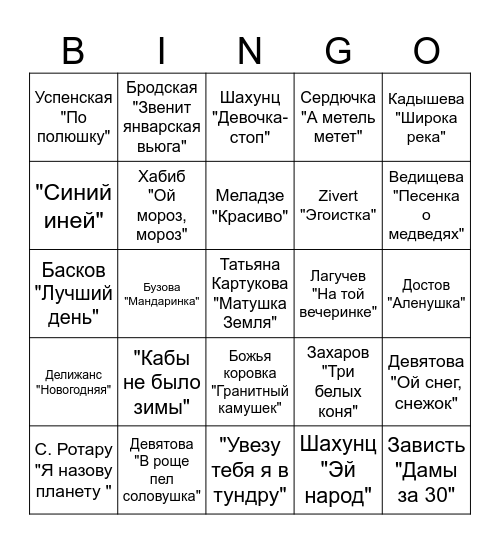 2000s Chart Toppers Bingo Card